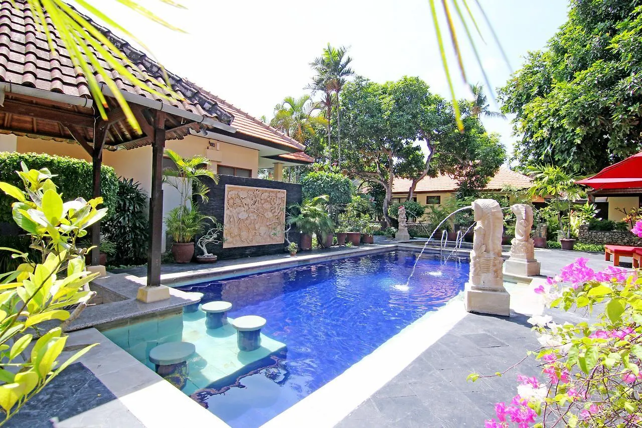 Zen Rooms Kuta Inn contacts